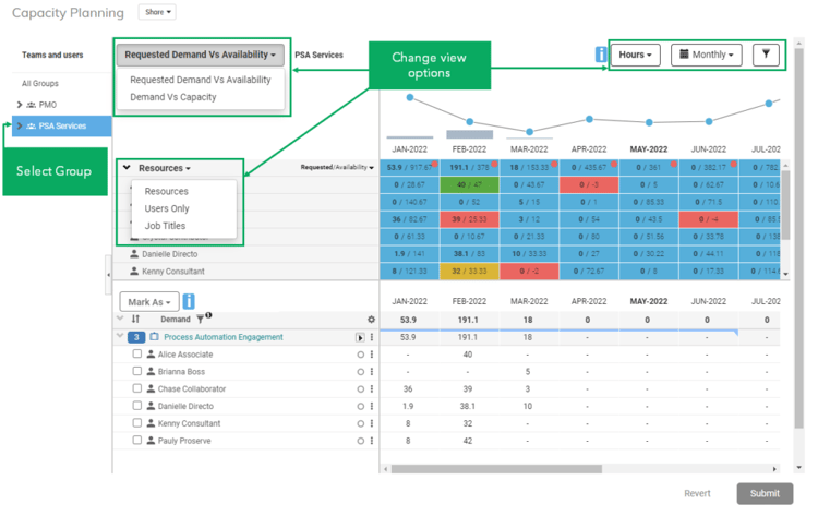 Investment Capacity Planning In Planview Portfolios Winmill PPM Investment Capacity Planning In Planview Portfolios Winmill PPM