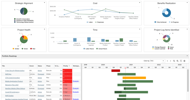 planview_planview-ppm-pro_project-portfolio-management-worldwide_1692651857083_1