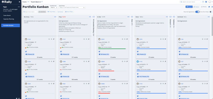 Portfolio Kanban