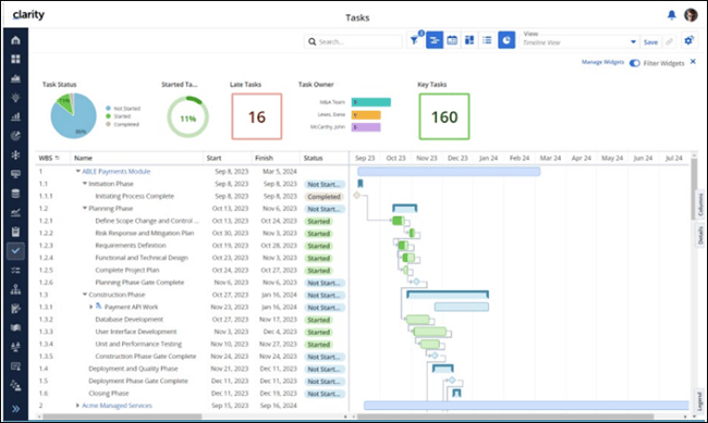 Timeline Layout in Clarity Tasks