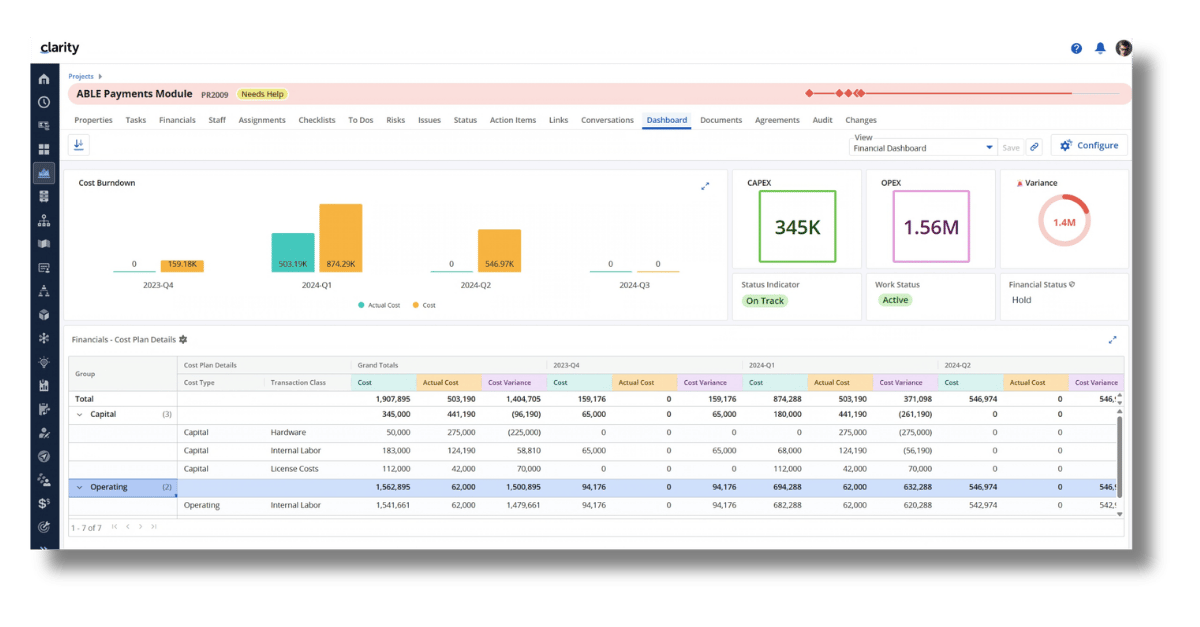 Cost Optimization Cost Optimization