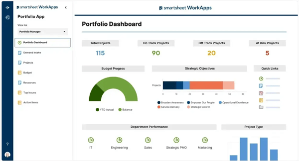 Control Center Portfolio Visibilty Dashboard-1